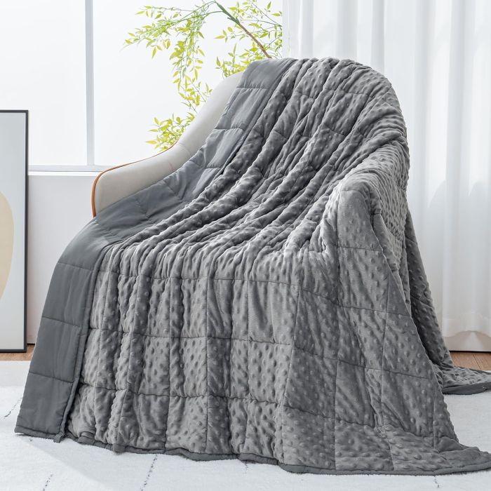 Cottonblue Weighted Blanket for Adults